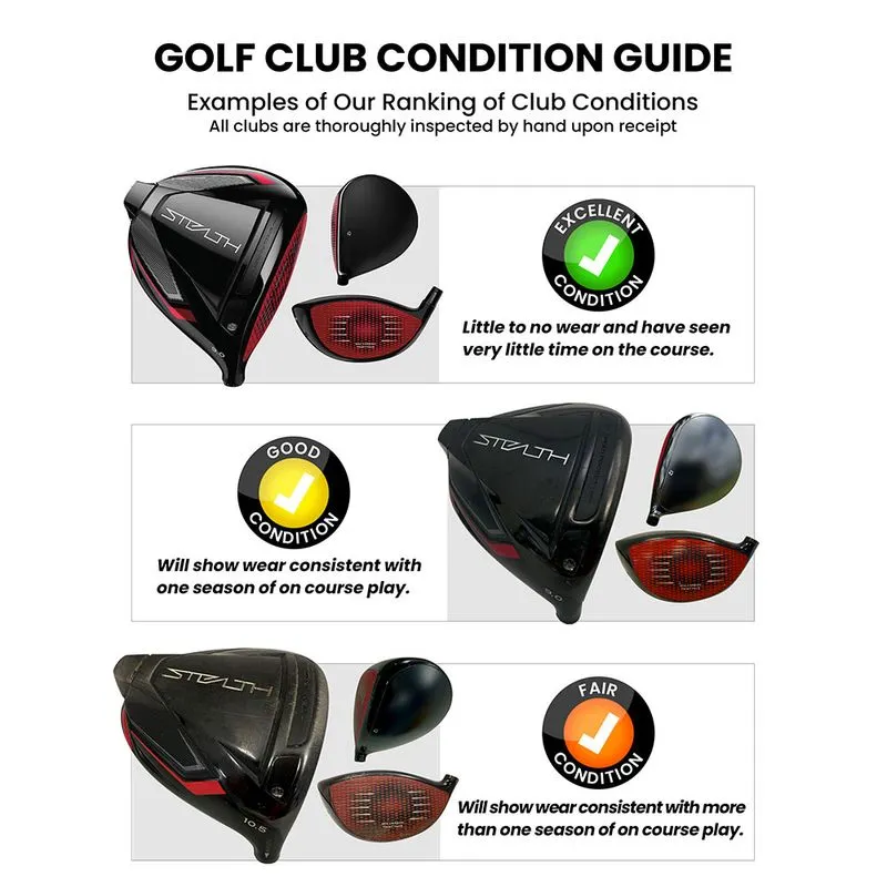 TaylorMade Stealth Rescue - Used 4 TaylorMade Stealth Rescue - Used - Image 2