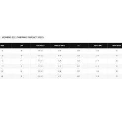 Callaway Women's Great Big Bertha Iron Set -Golf Clubs Sales 10501733 800 auto