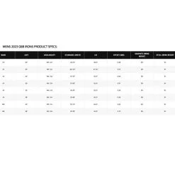 Callaway Great Big Bertha Iron Set -Golf Clubs Sales 10502712 800 auto