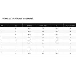 Callaway Women's Paradym X Iron Set -Golf Clubs Sales 10504602 800 auto