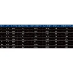 XXIO 12 Iron Set -Golf Clubs Sales 9662360 800 auto