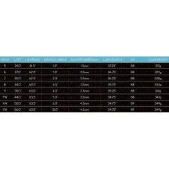 XXIO Women's 12 Iron Set 13 XXIO Women's 12 Iron Set -Golf Clubs Sales 9701499 800 auto