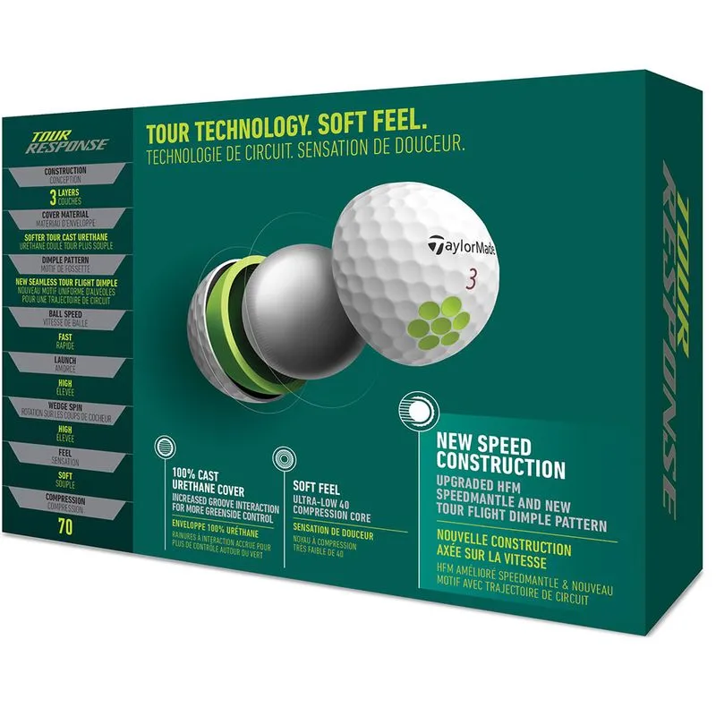 TaylorMade Tour Response Golf Balls 5 TaylorMade Tour Response Golf Balls - Image 3