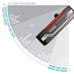 PING 2021 Anser 2 Putter W/ Black Graphite 214 Shaft -Golf Clubs Sales 9827195 800 auto