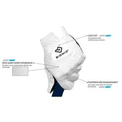 Bionic Technologies RelaxGrip 2.0 Golf Glove -Golf Clubs Sales 9893129 800 auto