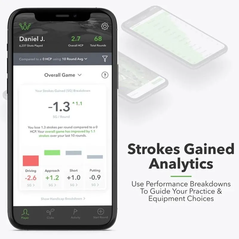 Arccos Caddie Smart Sensors - 3rd Generation 8 Arccos Caddie Smart Sensors - 3rd Generation - Image 6