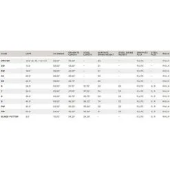 Cobra FLY-XL 13 PC Package Set W/Cart Bag - Black/Blue 9 Cobra FLY-XL 13 PC Package Set W/Cart Bag - Black/Blue -Golf Clubs Sales 9899472 800 auto